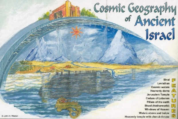 cosmography of Ancient Israel
