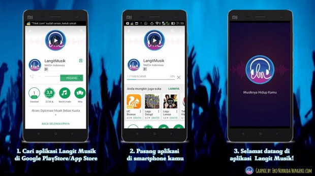 langkah-langkah download aplikasi Langit Musik