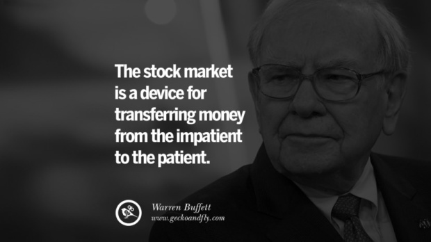 Warren Buffet stock quote